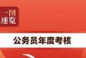 国产分类视频,多元题材，精彩纷呈